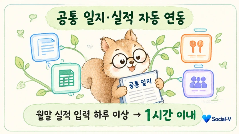 일지 한 번이면 실적까지 — 사업 공통 일지·실적 서식